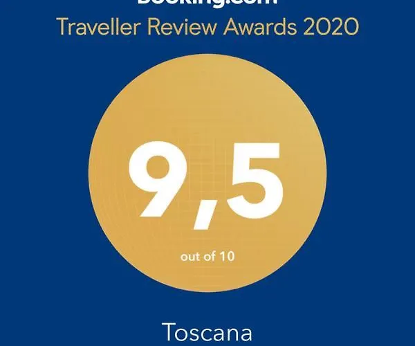 Homestay szállás Toscana Łódź